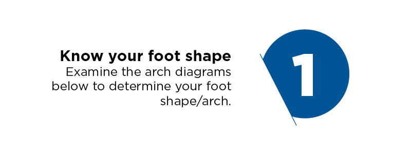 Foot Shape 1