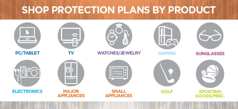 Shop for Keep It New plans by category