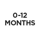 0-12 Months