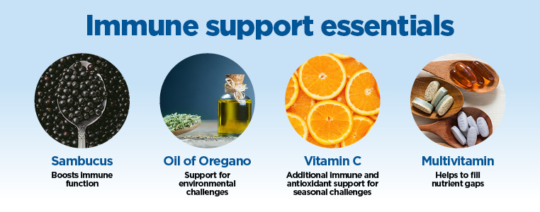 Immune Support Essentials