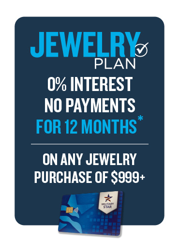 Jewelry Plan