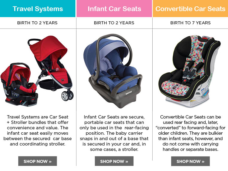 West Virginia Car Seat Laws Rear Facing West Virginia Car Seat Laws Rear Facing