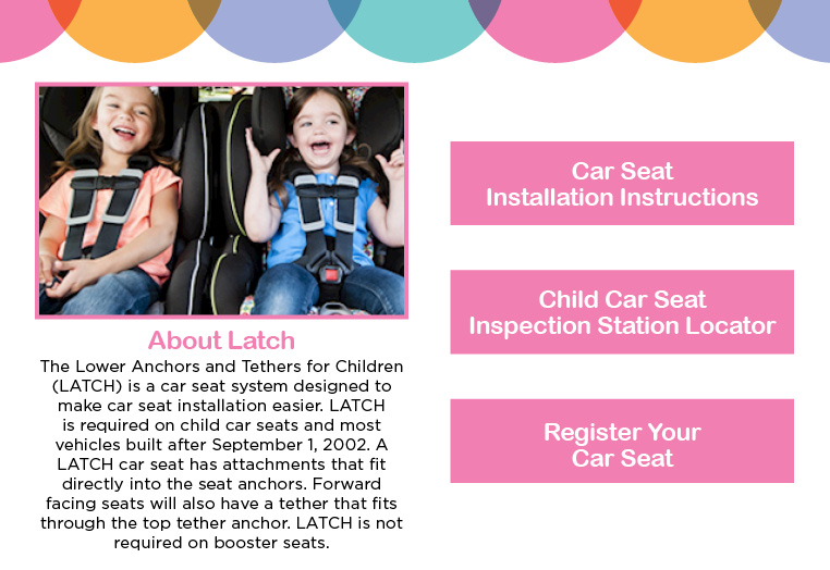 LATCH SYSTEM FOR CAR SEATS