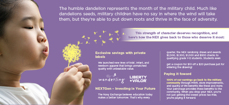 The Humble dandelion