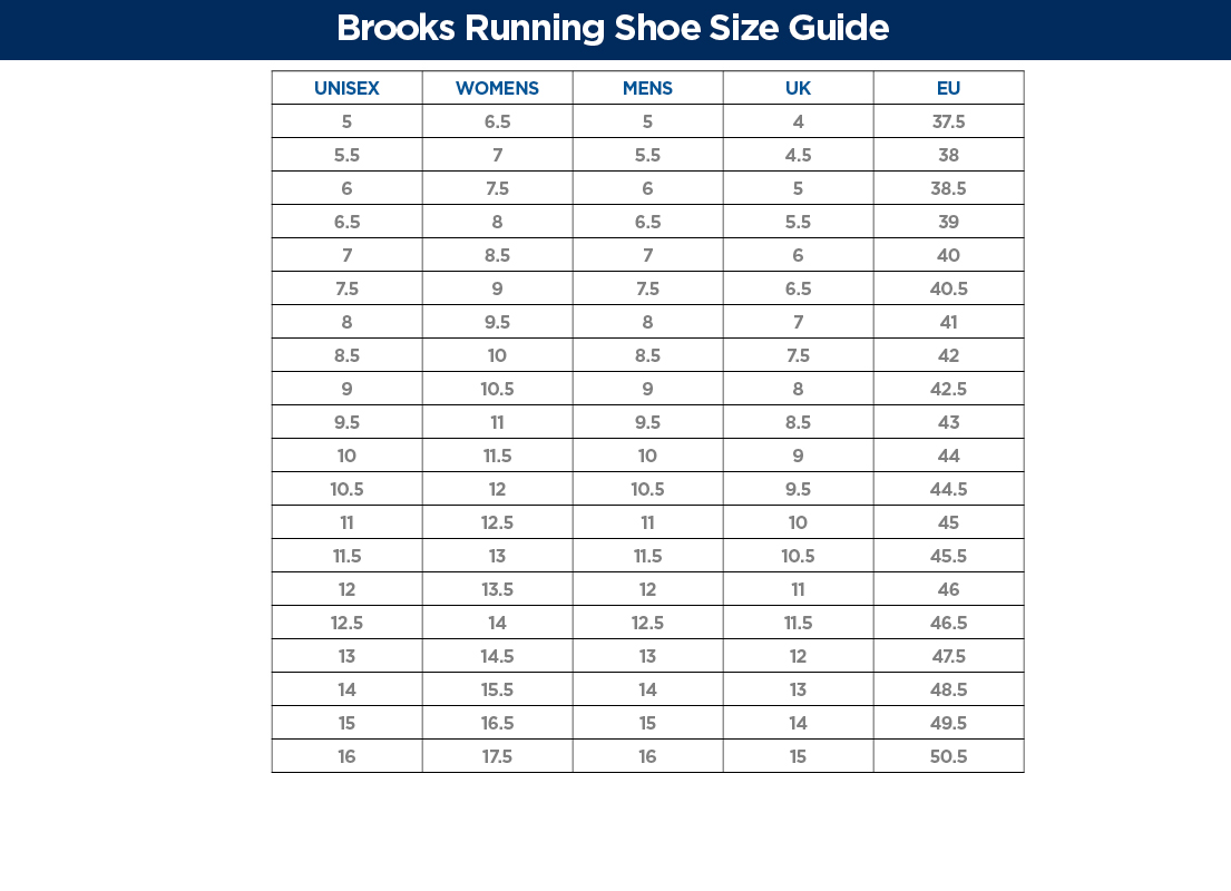 Men's Brooks Brooks Running Shoe Width Chart Running Shoes