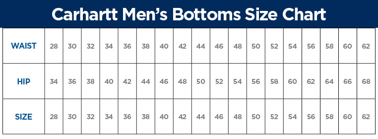 Carhartt Men's Rugged Rigby Dungaree Pants Men's Outdoor Pants