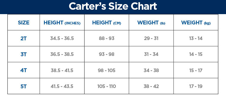 Baby Clothes Size Chart Carters