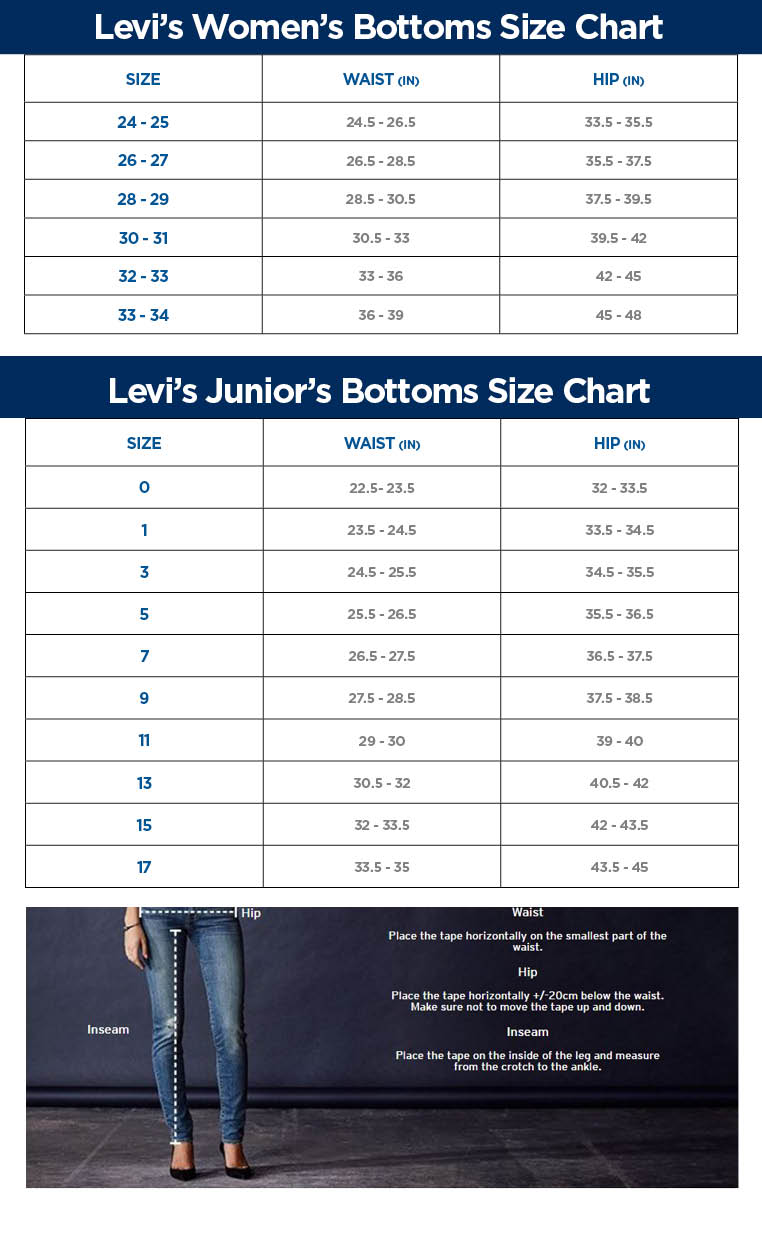 Levis Jeans Chart Size Best Images Limegroup