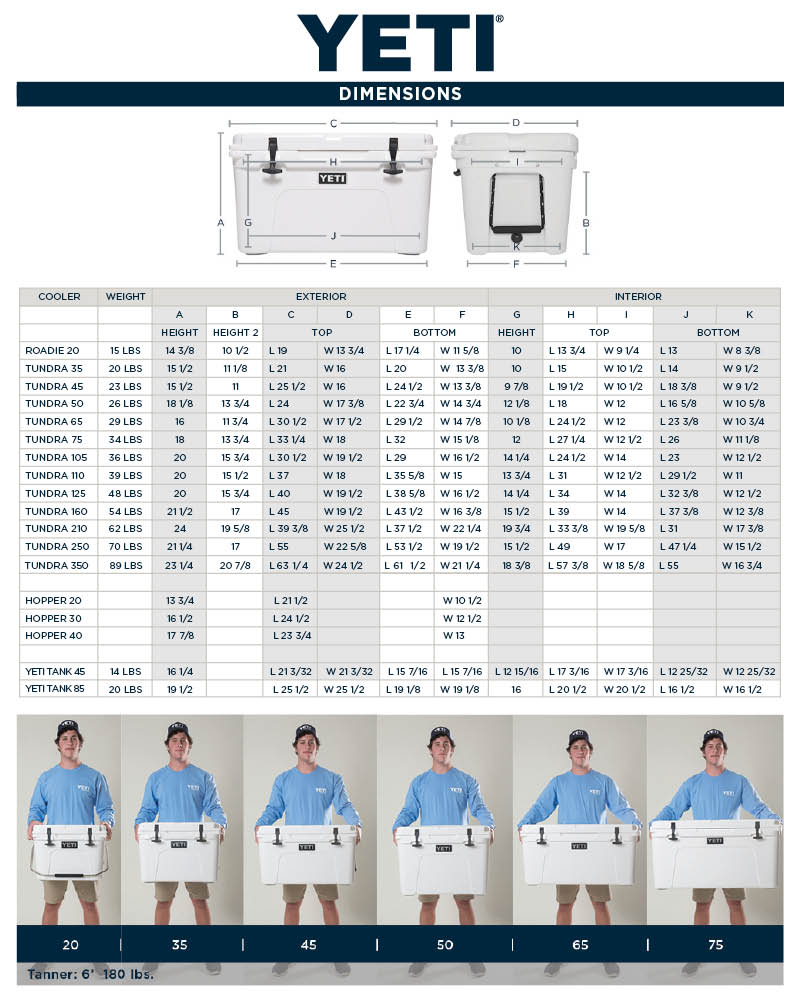 Yeti Tundra 75 White Hardside Coolers For The Home Your Yeti Tundra 75 White Hardside Coolers For The Home Your Navy Exchange Official Site
