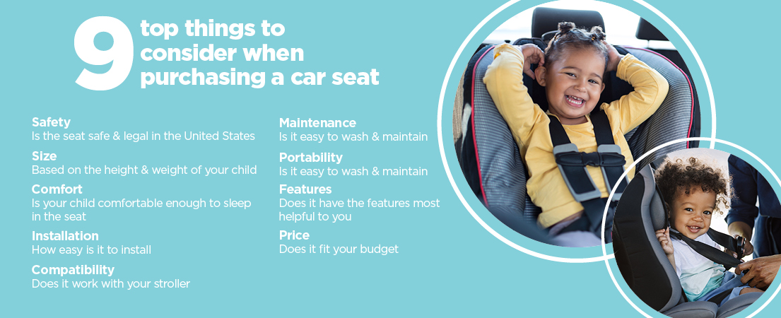 Top Things to consider when purchasing a Car Seat