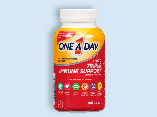 Immunity Support