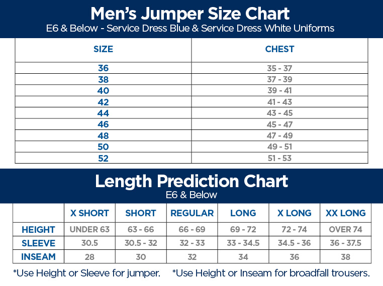 Men's Jumpers