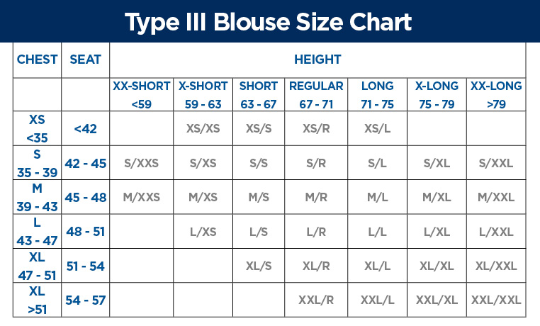 Army Pt Shorts Size Chart - Army Military