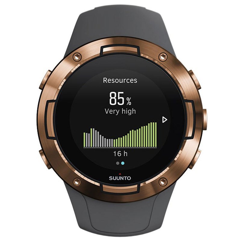 discovery suunto