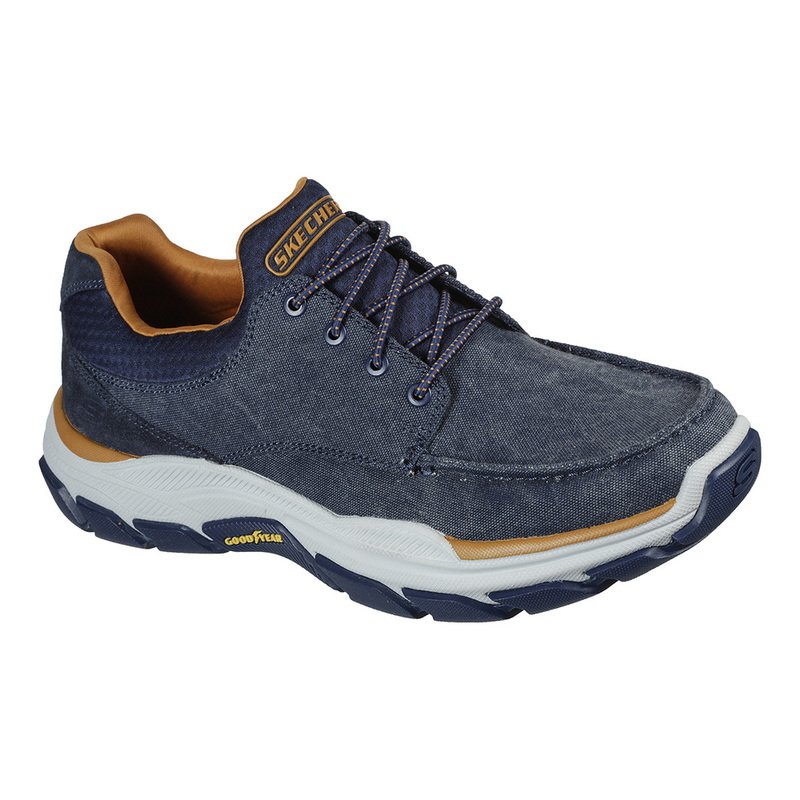 skechers in usa