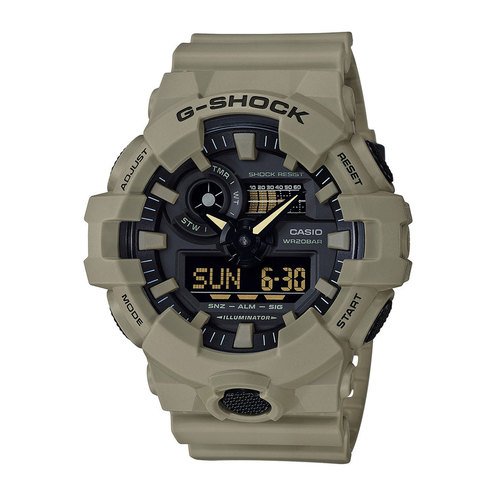Top 10 Most Expensive Casio G-Shock Watches – Vintage Radar