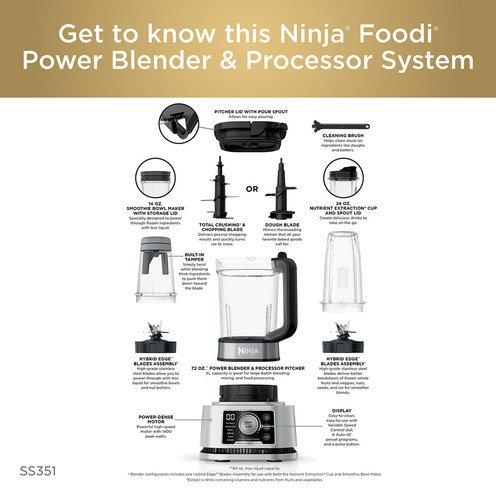 Ninja Foodi Power Pitcher System Blender With Auto-iq  Full-sized Blenders  - Shop Your Navy Exchange - Official Site