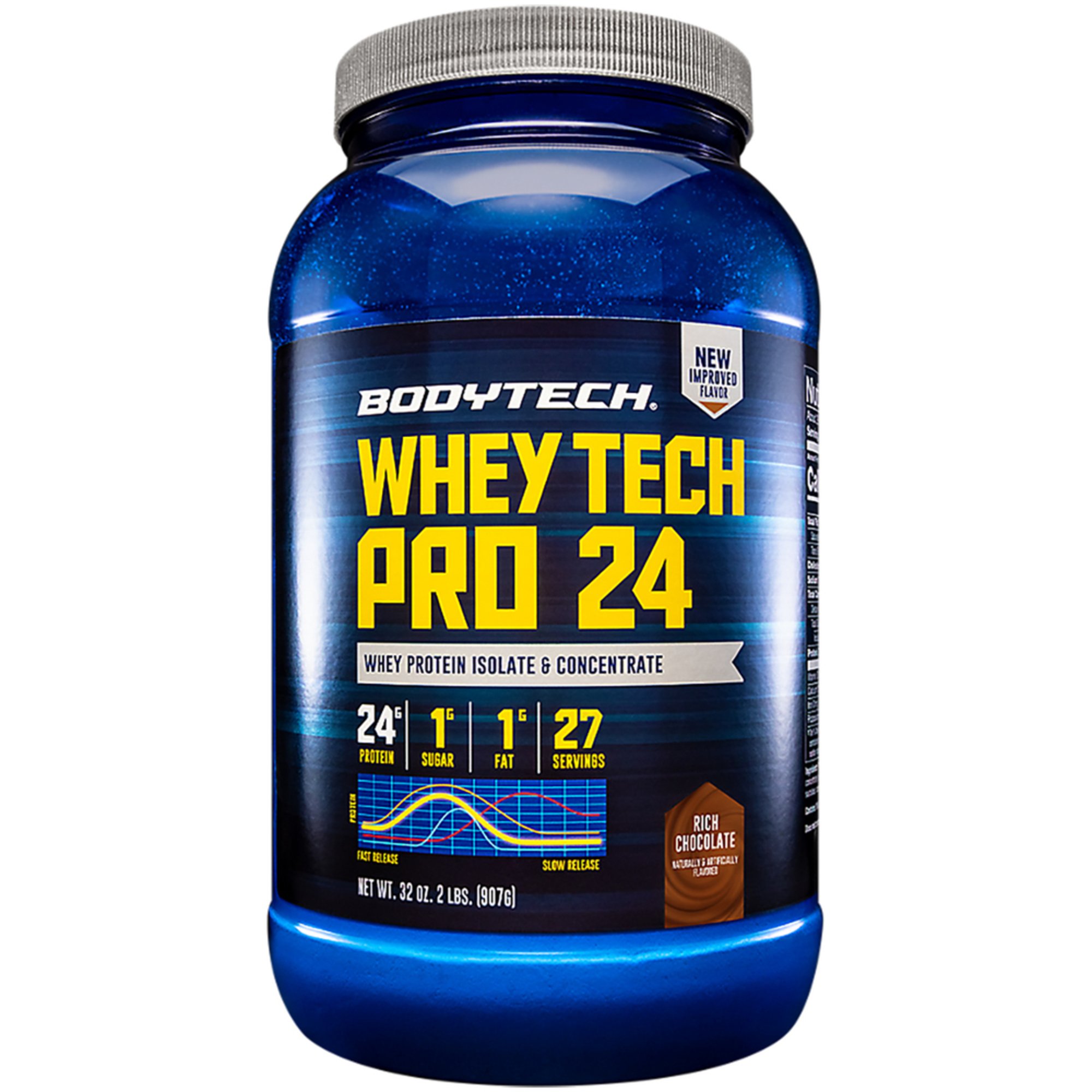 Bodytech Whey Tech Pro 24 Whey Protein Isolate And Concentrate Powder