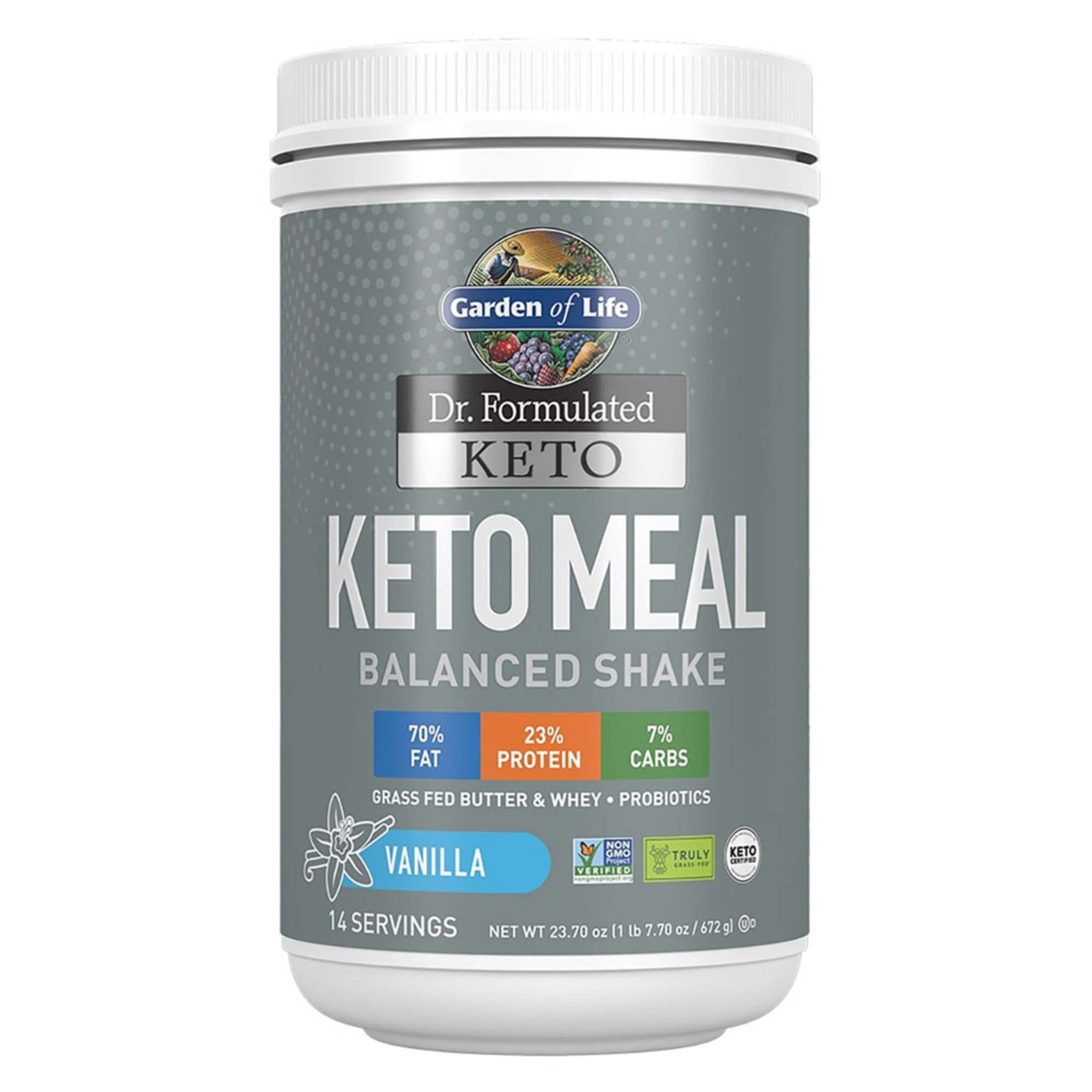 5 Day Keto pre workout meal for Weight Loss