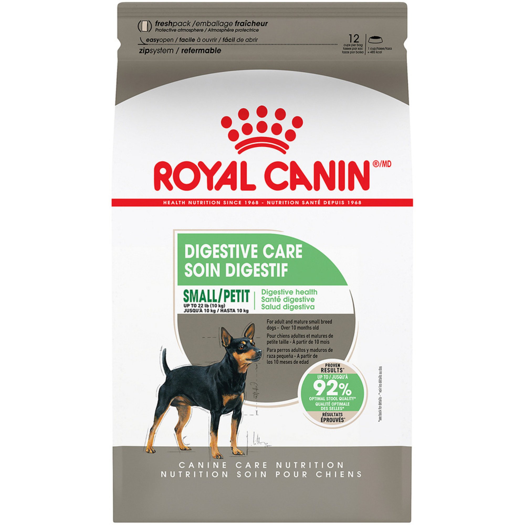 royal canin mini dog