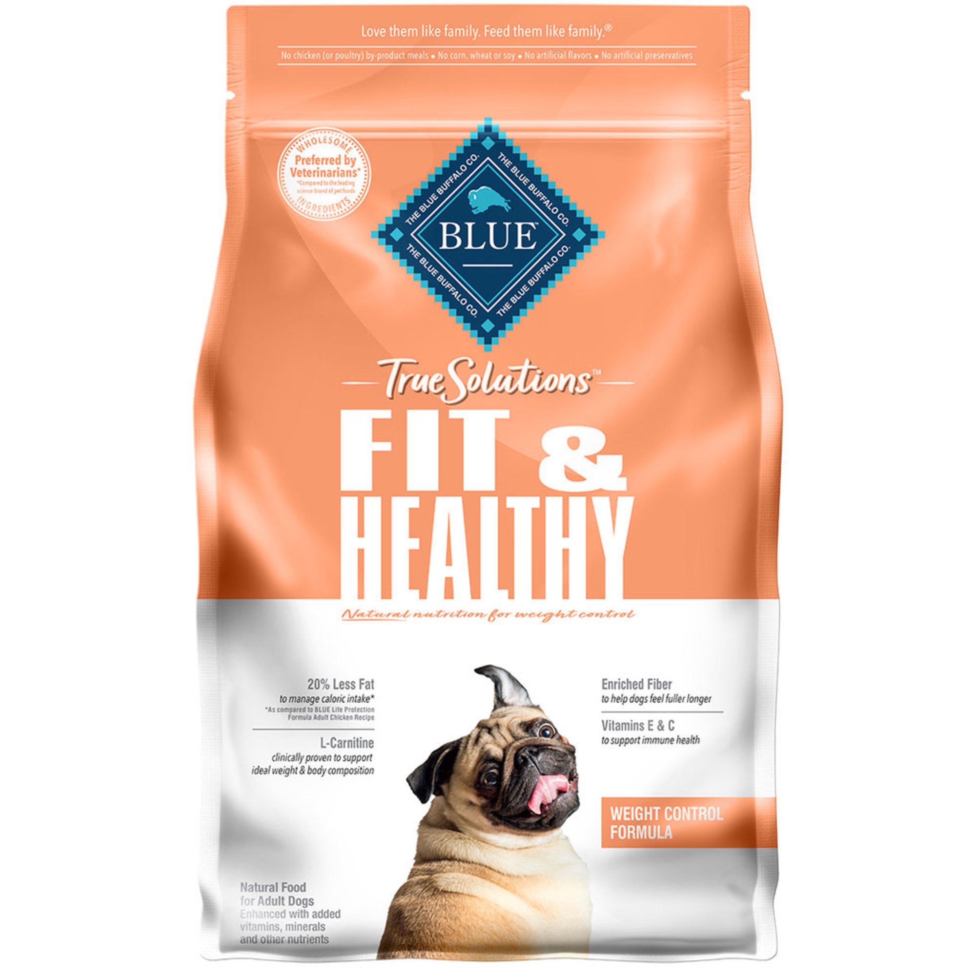 Blue Buffalo True Solutions Fit And Healthy Weight Control Adult Dog